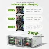 FEEYOO 210W GaN USB C Charger, 4-Port Fast Charging Block with Display, PD 100W — photo 2