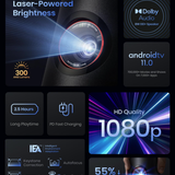 NEBULA Capsule 3 Laser, Outdoor Portable Mini Wi-Fi Smart TV Projector, Upgraded with Google TV, Official Netflix, Dolby Digital, 120 inches — photo 5