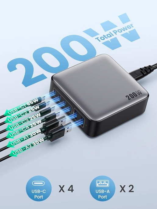 USB C Charger Block 200W,[2026 Upgraded] GaN III 6 Port Fast Charging Station Hub — photo 1