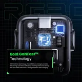 UGREEN Uno 30W USB C Charger Block, Compact Robot GaN Fast Charger — photo 4