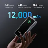 Anker Prime Power Bank, 12,000 mAh 2-Port Portable Charger — photo 5