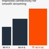 Amazon Fire TV Stick 4K Max (newest model) — photo 5